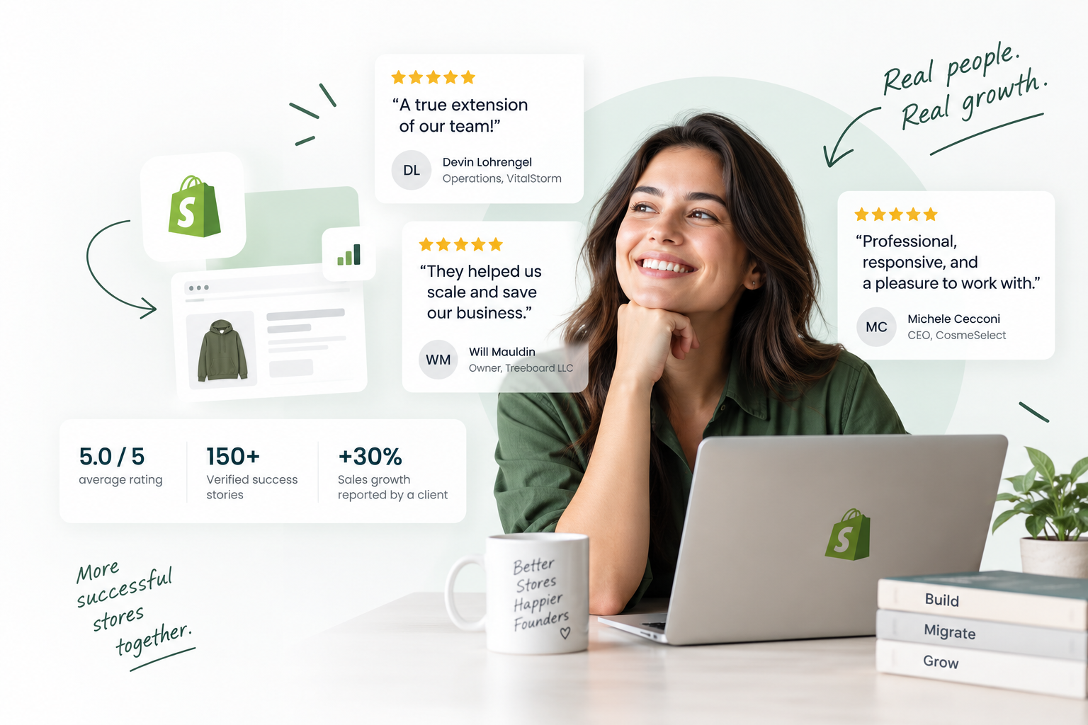 Real Growth, Happier Founders